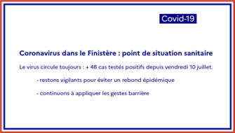 Coronavirus dans le Finistère : point de situation sanitaire