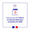 France 2030_Objectif_004